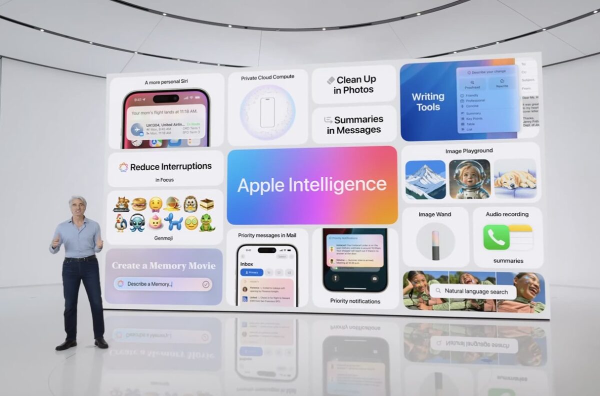 Apple Intelligence