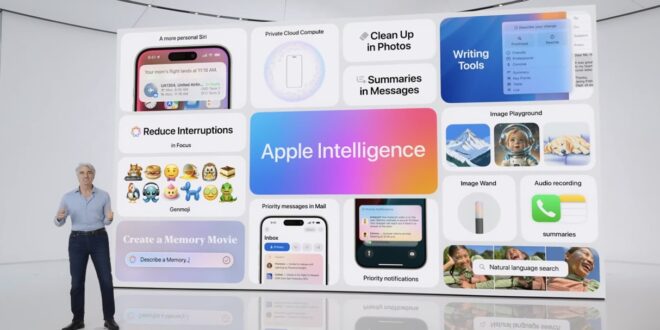 Apple Intelligence