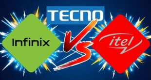 Tecno Infinix Itel rapport qualité/prix 2025