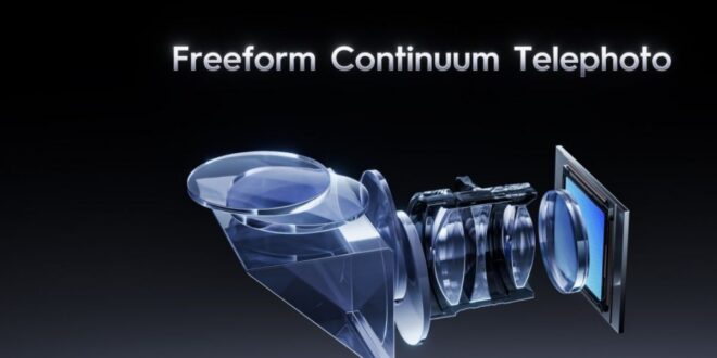 Tecno innovations photo : la révolution arrive bientôt