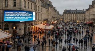 Tendances Google 2025 France