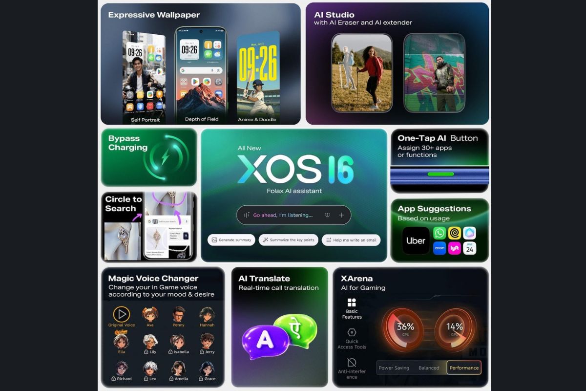 Infinix XOS 16 : le système qui va changer votre mobile