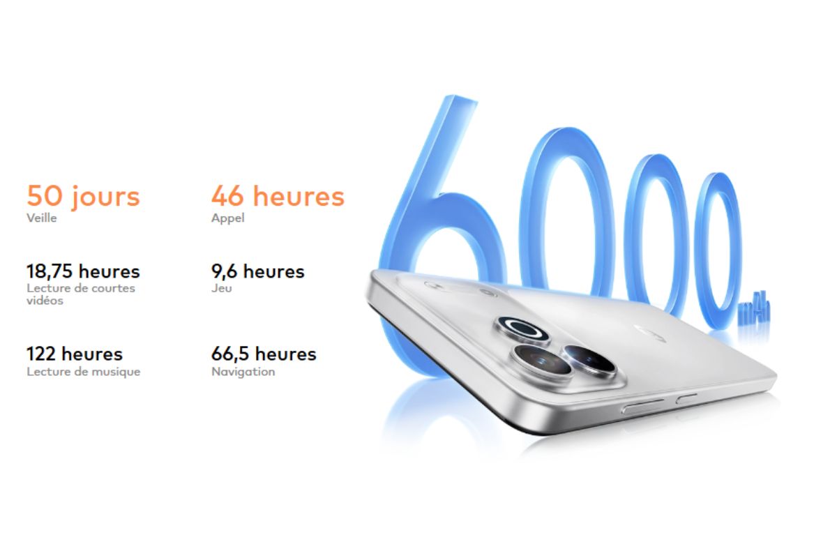 itel A300C