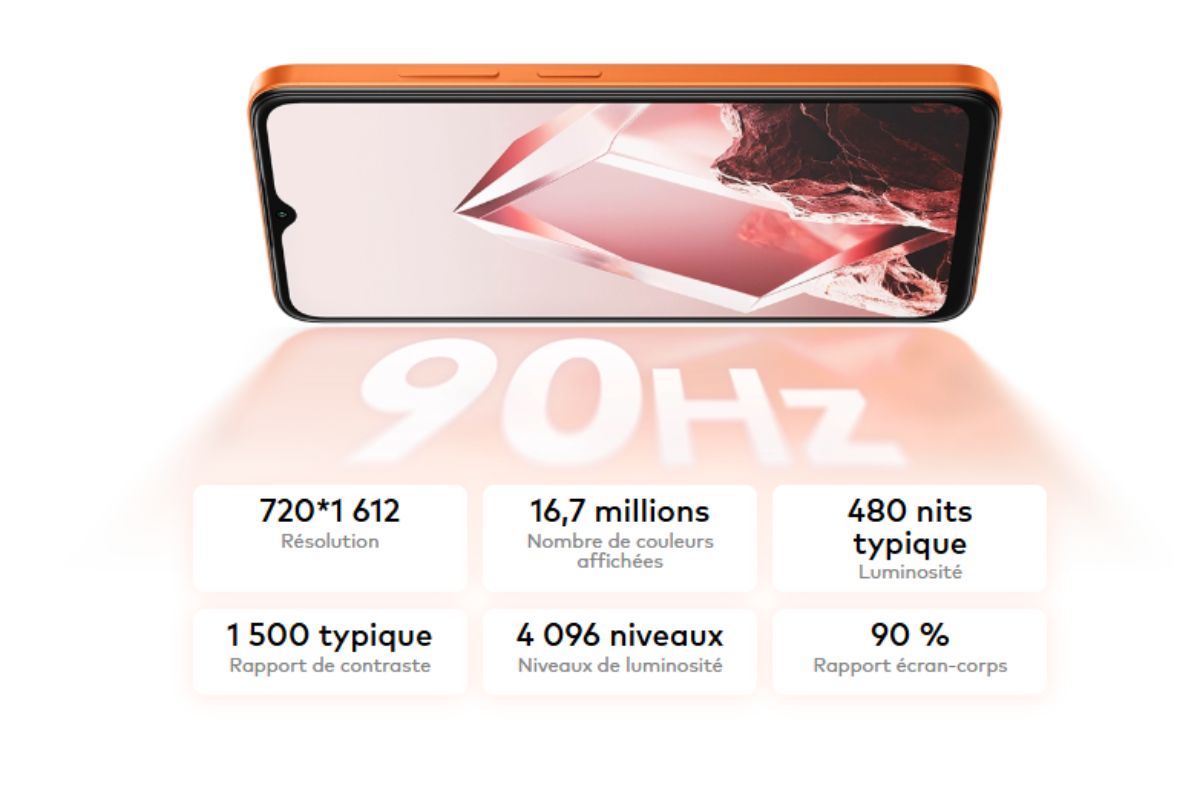 itel A300C